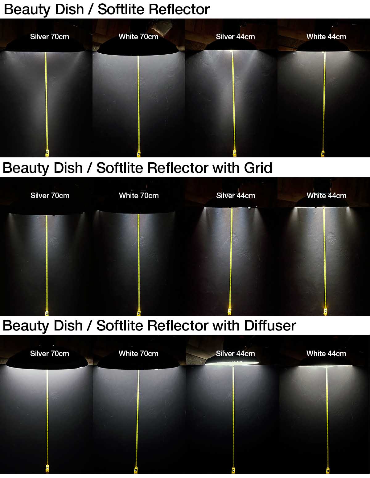 Beauty Dish only, with Grids, with Diffusion Socks