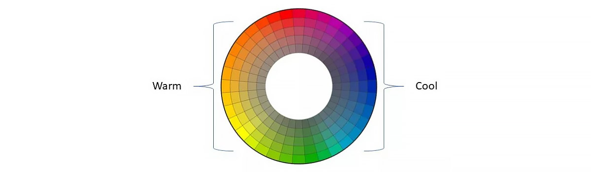 Color Temperature - Color Wheel