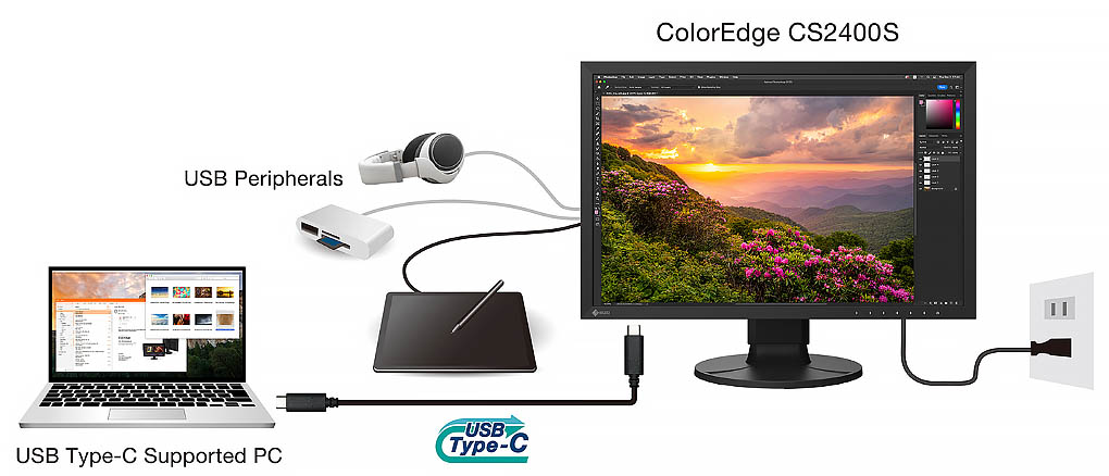 ColorEdge CS2400S, USB-C