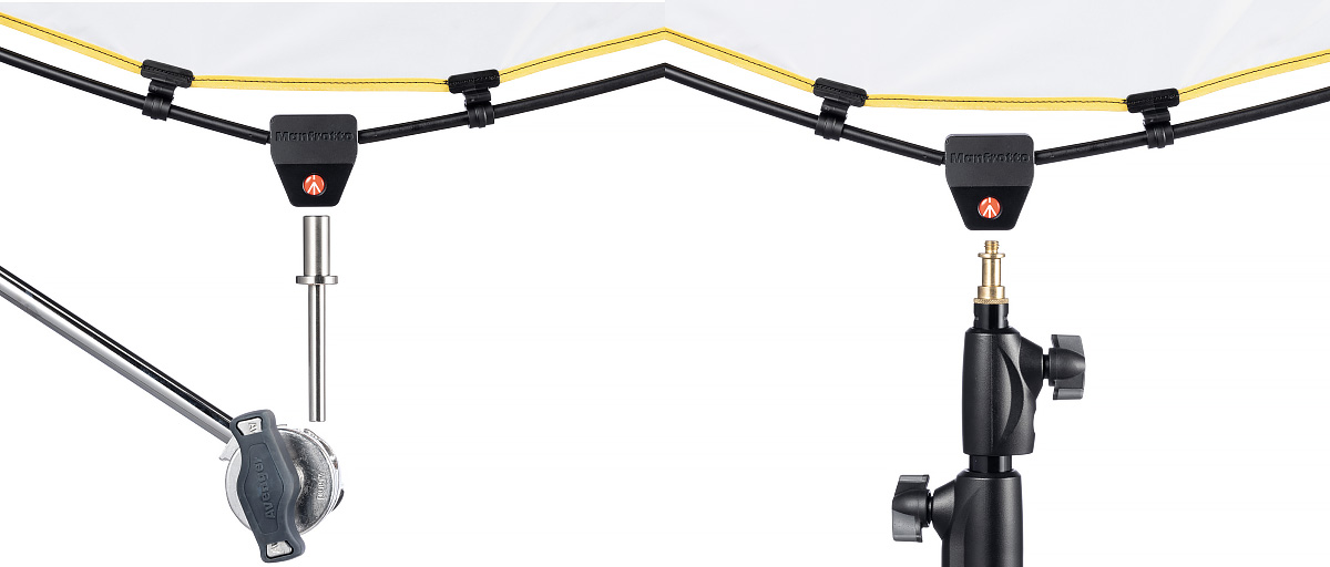 Manfrotto Rapid Flags - Versatile mounting options
