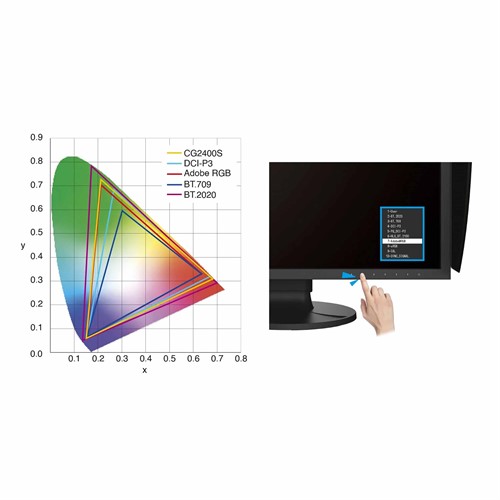 Vivid Colors Reproduced to Industry Standards