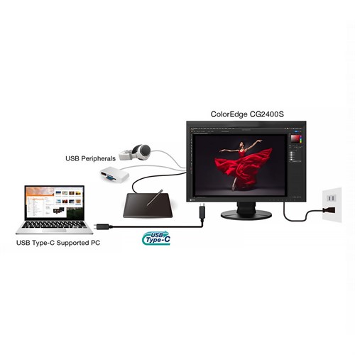 Single Cable Connection with USB Type-C