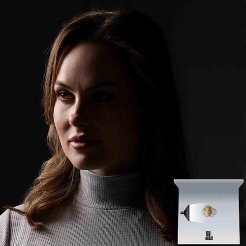 Rotalux 70x70cm - Sidoplacerat ljus