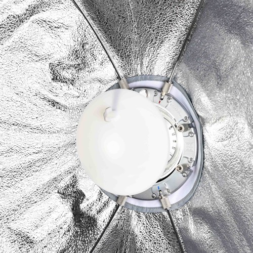 Deflektor kan användas med softboxar