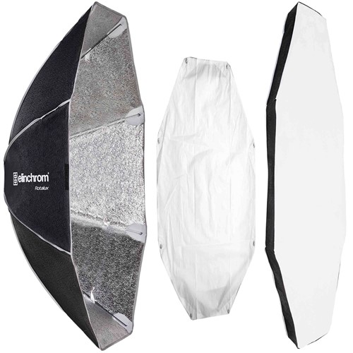 Rotalux har dubbla diffusionsdukar