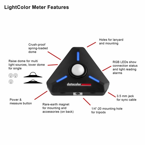 Light Color Meter Features