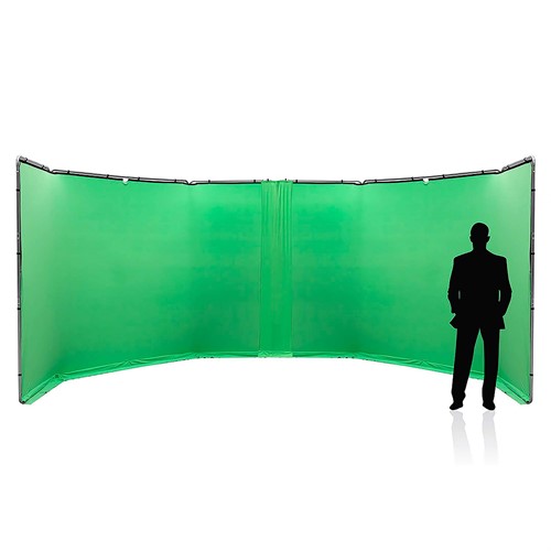 Manfrotto Panoramic Background Connection Kit 2.3m