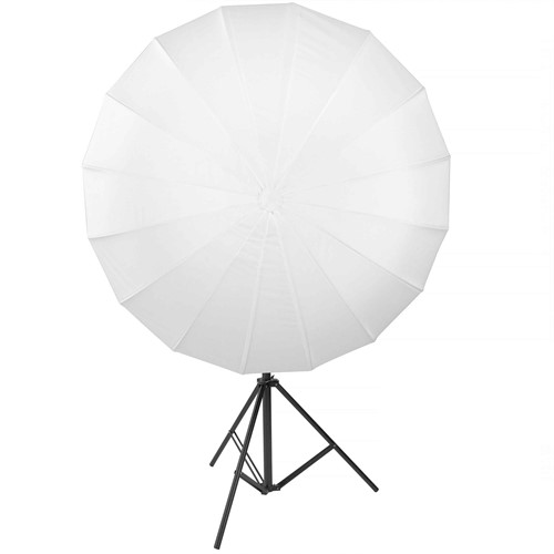 Ger mjukt och jämnt ljus