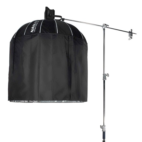 Med dubbla avskärmande kjolar