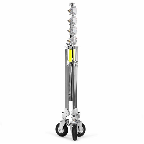 Closed Length: 236cm