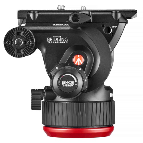 Avancerat motviktsystem