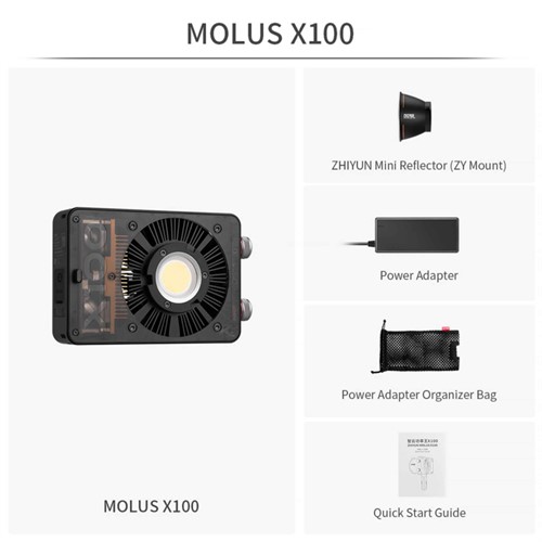 Molus X100, detta ingår