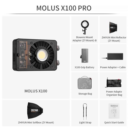 Delar som ingår Molus X100 Pro