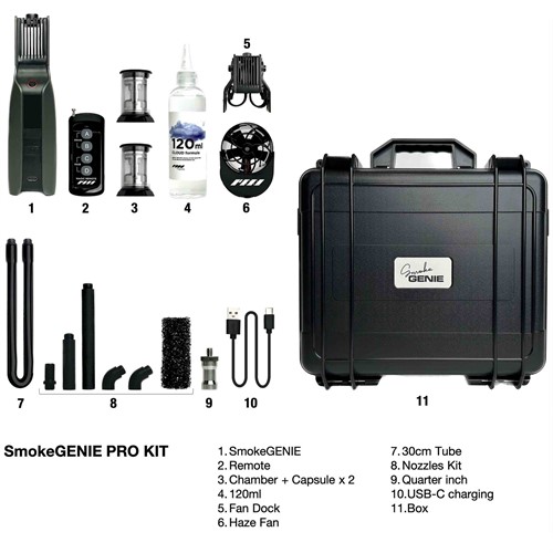 Rökmaskin enkel att använda, precis applicering