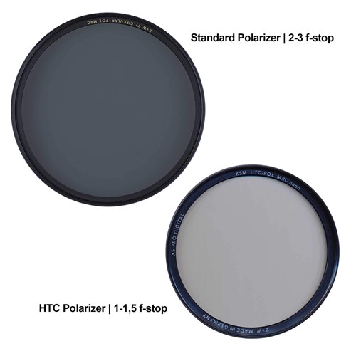 Transmission curve polarization filter