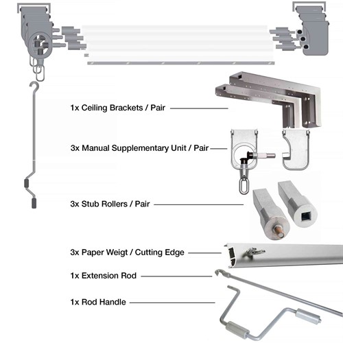 Colorama RollEasy Wall Mount 3 Paper 2.72m