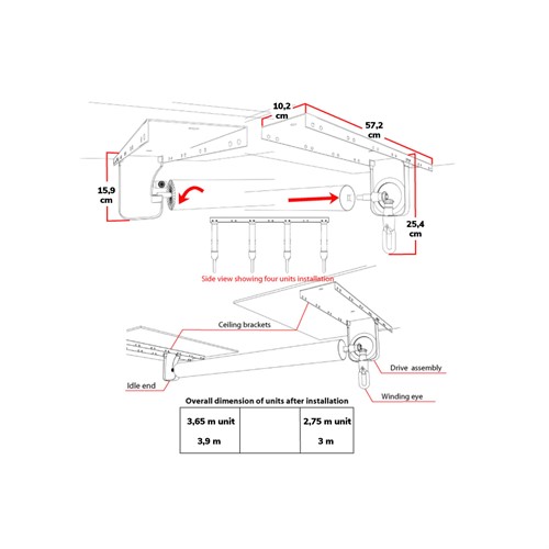 RollEasy specifikationer