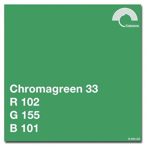 Chromgreen 33 - Kalibrerad Monitor Adobe RGB 6500K