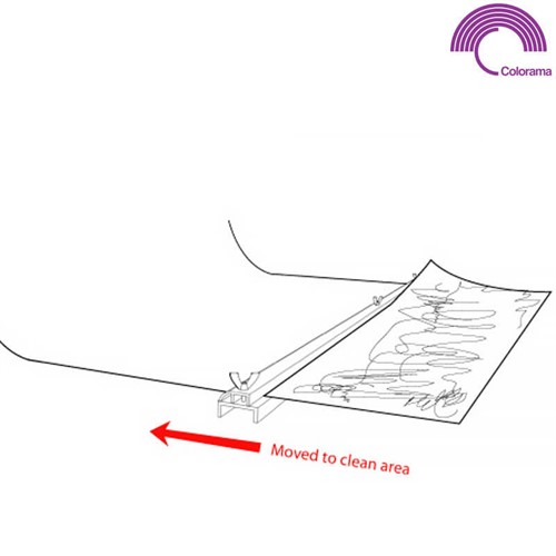 Ger hjälp vid kapning av begagnat papper