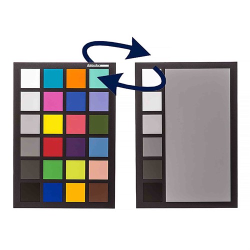 Färgkartan är tvåsidig