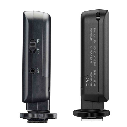 Skyport Transmitter Plus