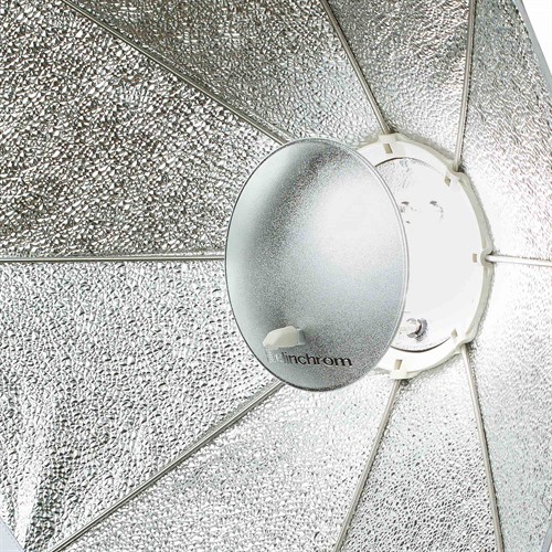 Elinchrom Deflektor kan monteras i softbox