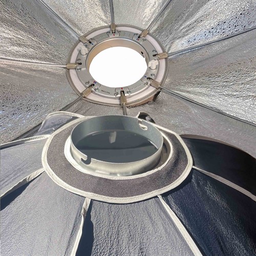 Speed ring mounted on softbox