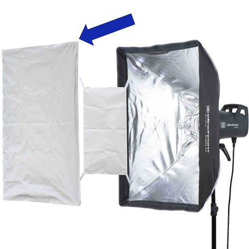 External Diffuser Rectabox Rotalux Go