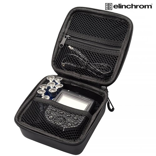 Passar utmärkt för Skyport Plus HS