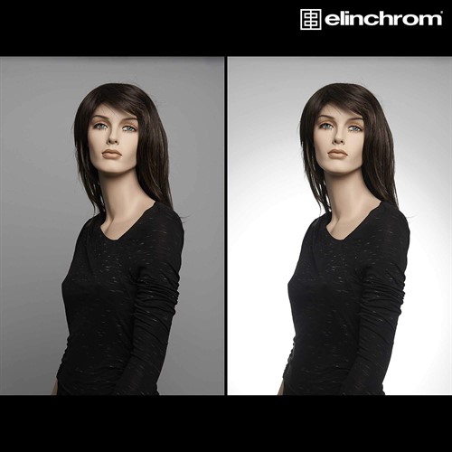 Utan och med bakgrundsreflektor