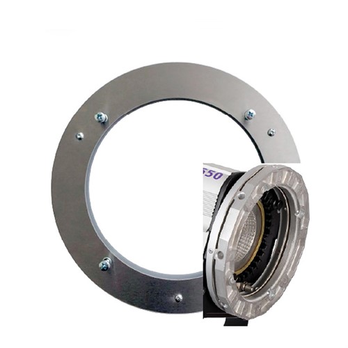 Hedler Adapter Hensel EH Softboxar