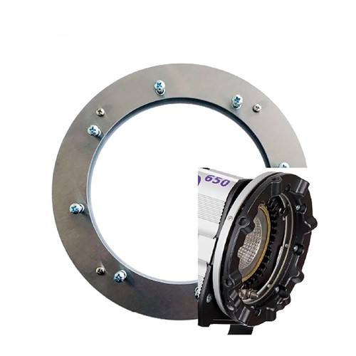 Hedler Adapter Profoto RFI Softboxes