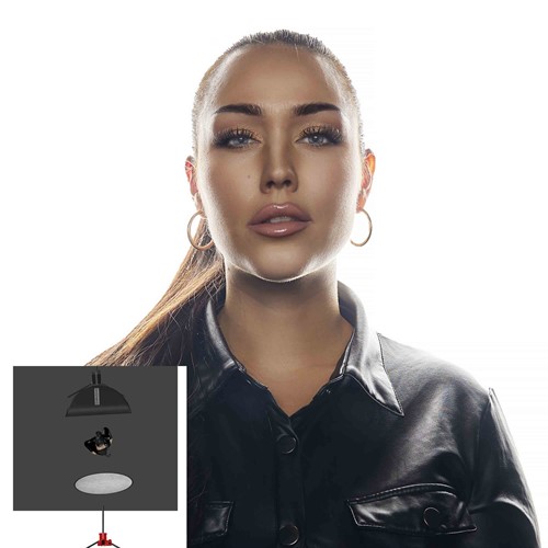 I kombination med Elinchrom Rotalux 100x100cm