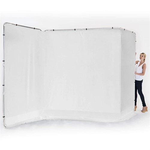 Mycket enkel att hantera