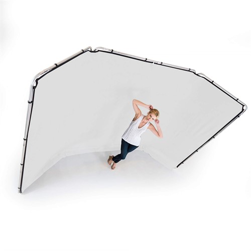 Panoramabakgrunden är självbärande