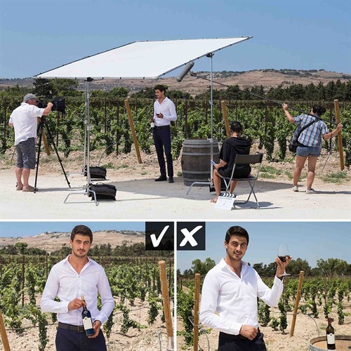 Perfekt för filmproduktion utomhus