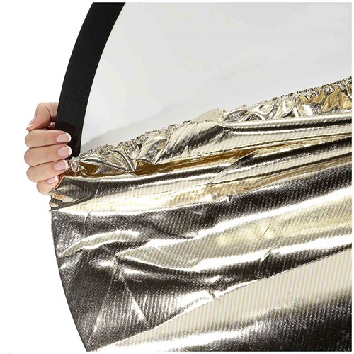 Levereras med överdrag som enkelt monteras på