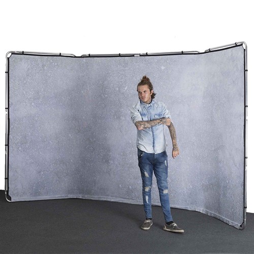 Bakgrundens storlek ger modellen rörelsefrihet