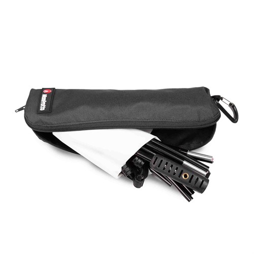 Mycket kompakt transportstorlek