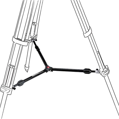 Manfrotto Benstag Mitt | 537SPRB