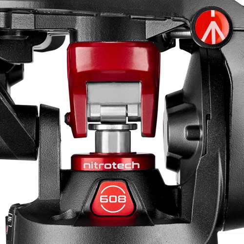 Avancerat videohuvud med motviktssystem