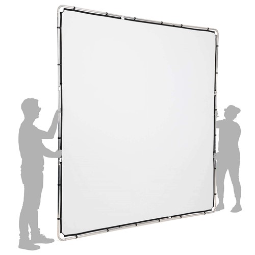 Storlek 2,9x2,9 meter