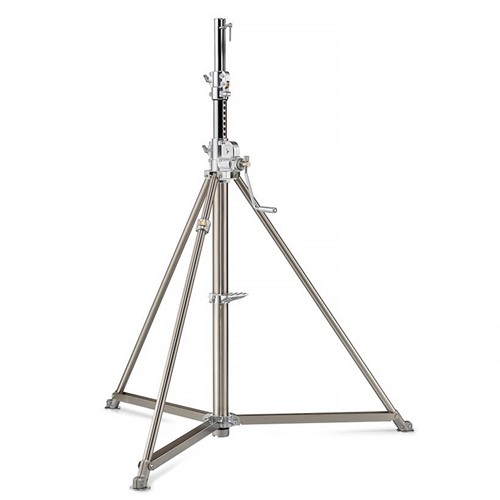 Klarar belastning upp till 80kg