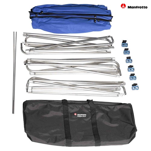 Delar som ingår Manfrotto panoramakit