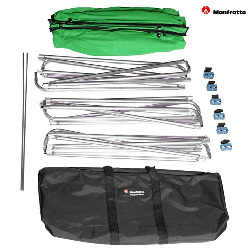 Delar som ingår Manfrotto panoramakit