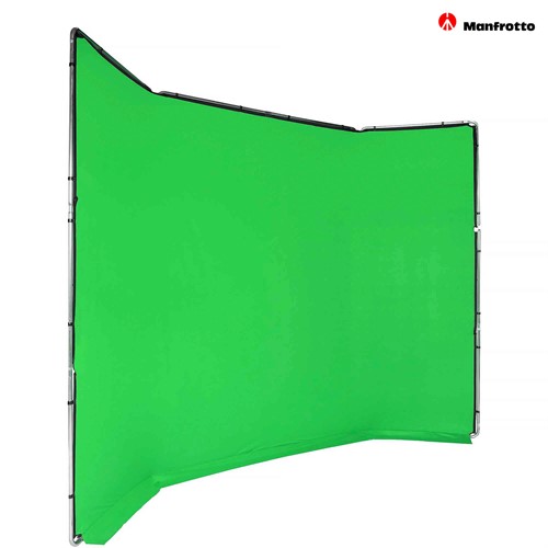 Bakgrundens yta hela 11,2 kvm