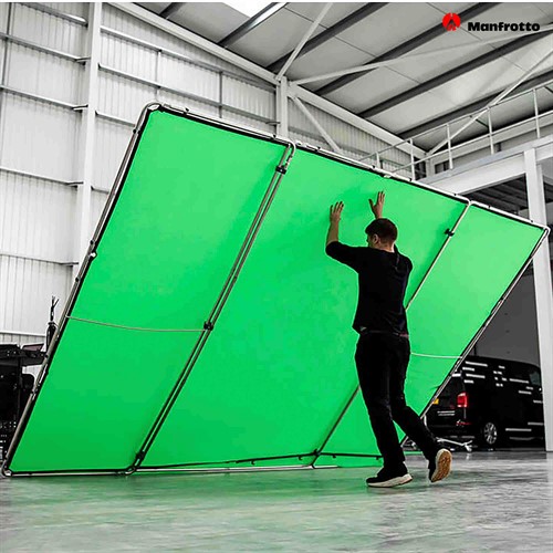 Panoramabakgrund för alla miljöer