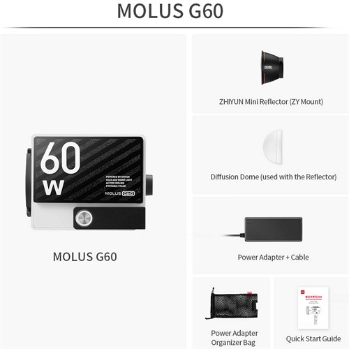 Delar som ingår Molus 60G