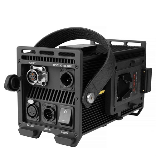 Nätdel med styrning