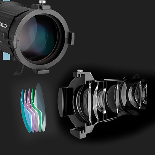 Avancerad objektivdesign